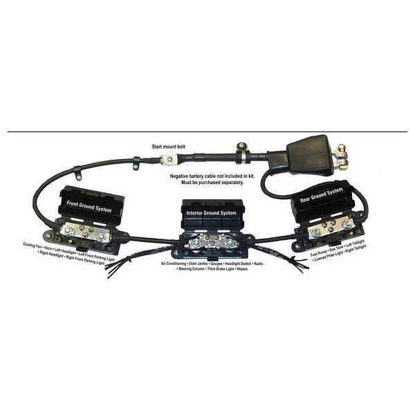 American Autowire, American Autowire Full Vehicle Grounding Kit, for 76-86 Jeep CJ5 & CJ7 with Fiberglass Body American Autowire, American Autowire Full Vehicle Grounding Kit, for 76-86 Jeep CJ5 & CJ7 with Fiberglass Body