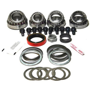 Master Installation & Overhaul Kit Master Installation & Overhaul Kit